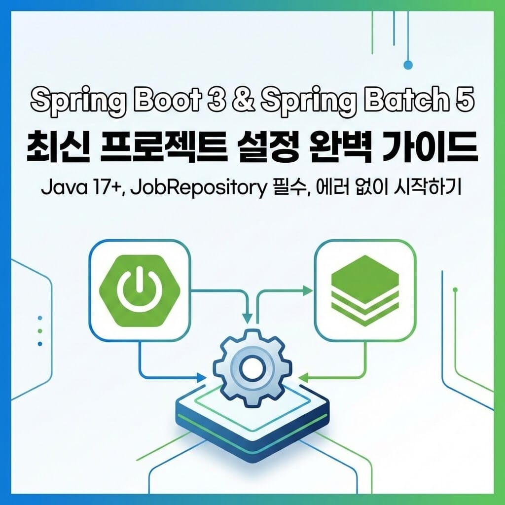 Spring Boot 3.x 완벽 가이드: Spring Batch 5 프로젝트 설정부터 실행까지 - Code Camp 블로그