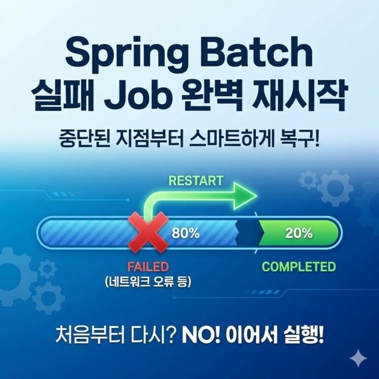 Spring Batch 실패한 Job 재시작 가이드: 중단된 지점부터 완벽하게 복구하기