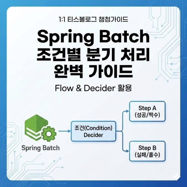 Spring Batch 조건별 Step 분기 처리 완벽 가이드 (Flow, Decider)
