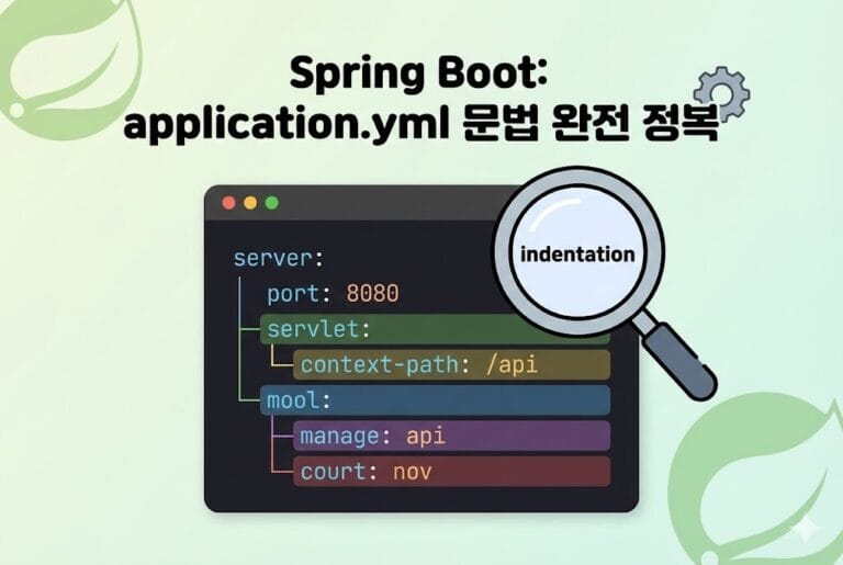 [Spring Boot] application.yml 문법 총정리: 실무 예제로 배우는 설정의 기술