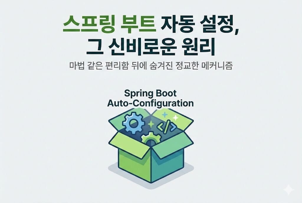 Spring Boot는 어떻게 자동 설정을 할까? 그 신비로운 내부 동작 원리 파헤치기 이미지 1