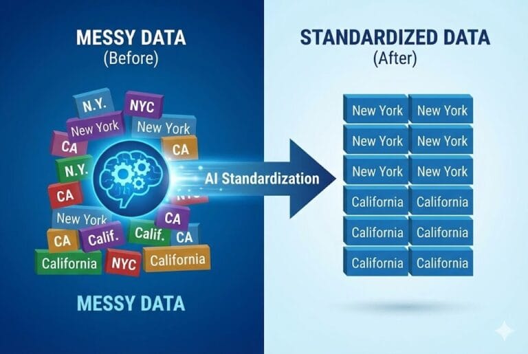 주소·전화번호 데이터 정제 노가다 끝! AI로 지저분한 엑셀 데이터 규격화하기