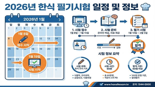 2026년 한식조리기능사 필기 접수 방법 및 시험 일정 완벽 가이드 - 이미지 2