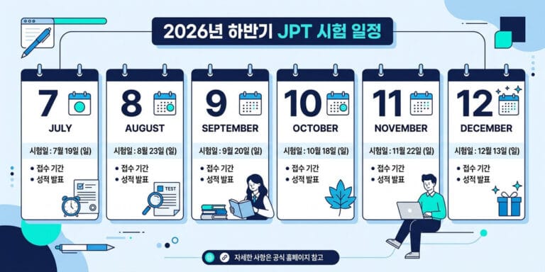 2026년 하반기 JPT 시험일정 및 접수 기간, 성적 발표일 총정리