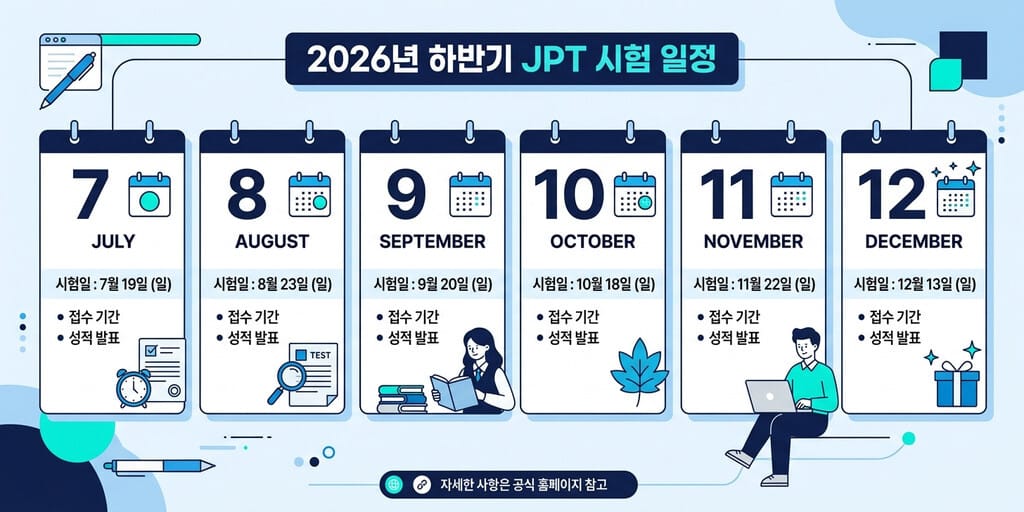 JPT 시험일정 - 2026년 하반기 JPT 시험 및 접수 일정 인포그래픽