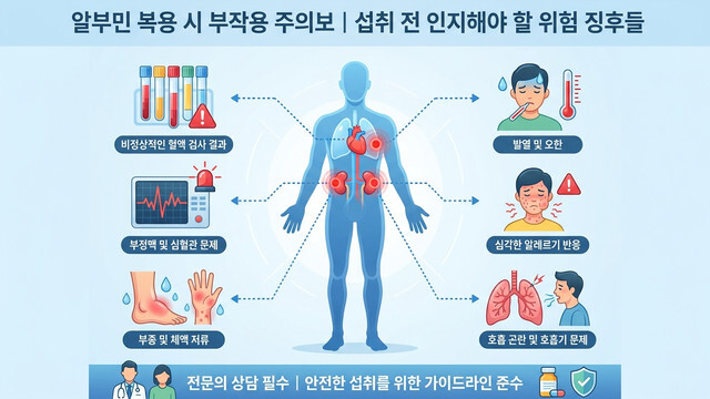 알부민 영양제 맹신하면 위험한 이유: 부작용과 필수 체크리스트 4가지