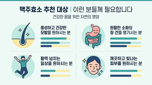 맥주효소 섭취가 필요한 사람 누구? 효능과 부작용 핵심 정리